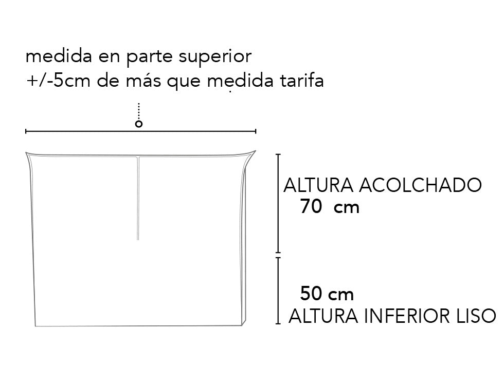 Cabecero Saona